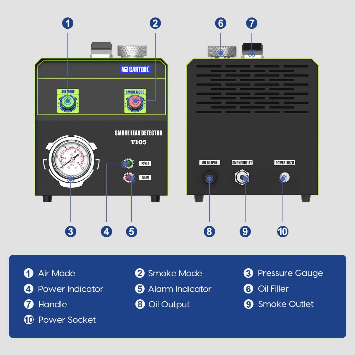 MR CARTOOL T105 Automotive Smoke Machine - Image 5