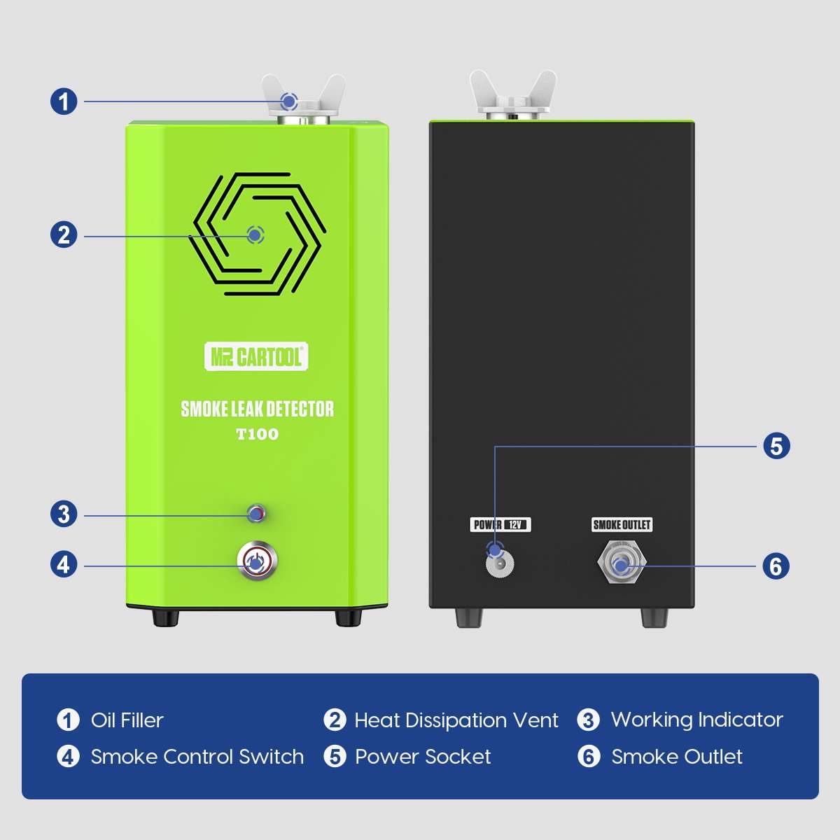 MRCARTOOL T100 Smoke Test Machine - Image 4