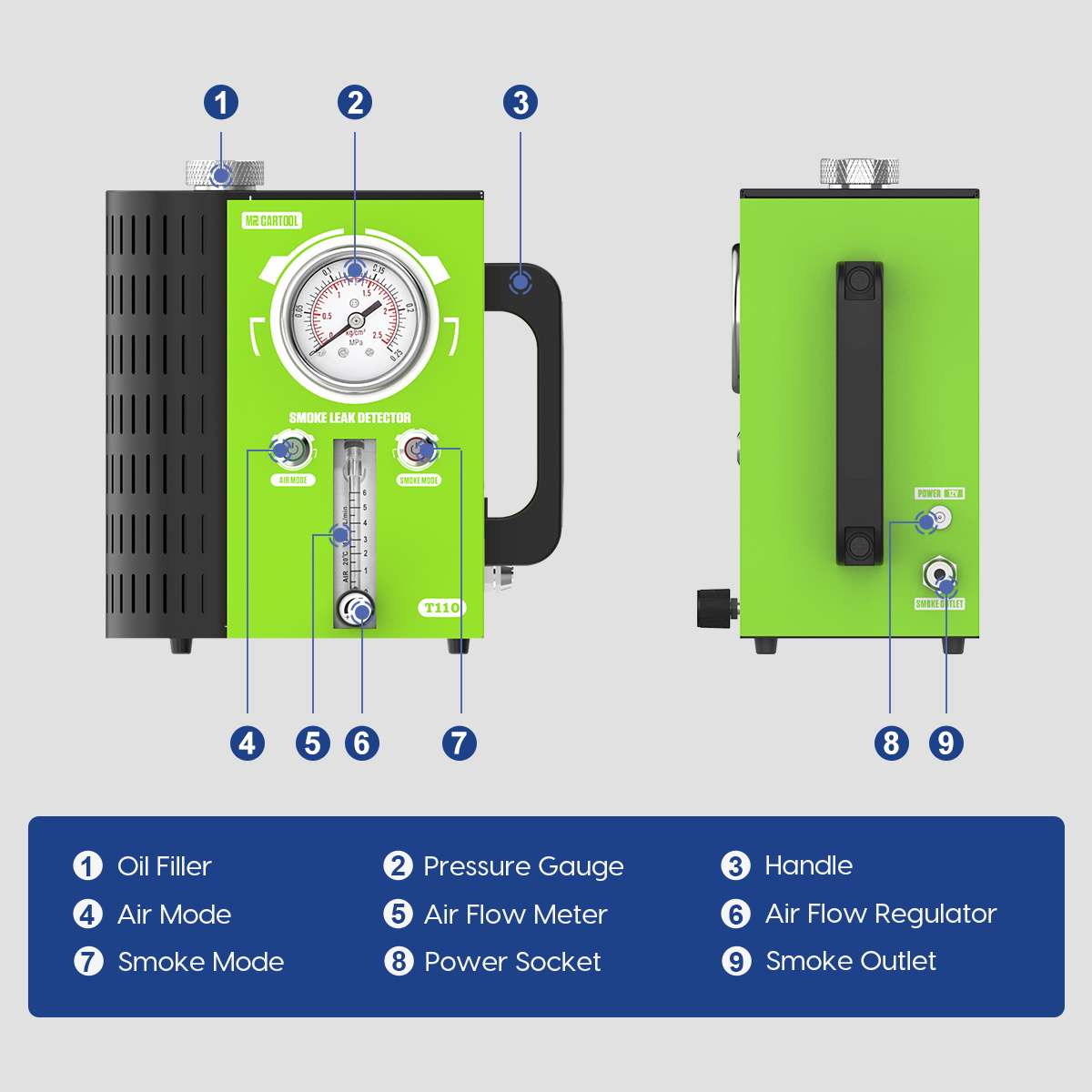 MRCARTOOL T110 Auto Smoke Machine - Image 4