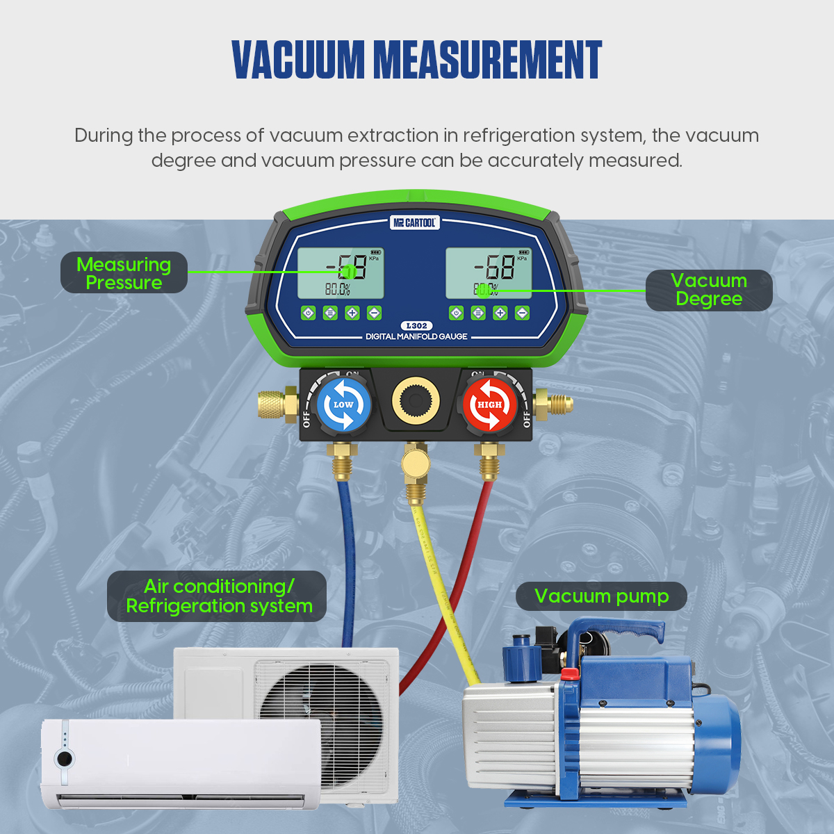 MRCARTOOL L302 Digital Refrigerant Gauge & HVAC gauges - Image 13