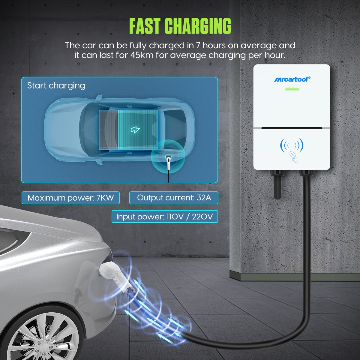 MRCARTOOL S310 EV Home Charger Wallbox 32A 7KW Level 2 Charging Pile Wall Mount For EV - Image 3