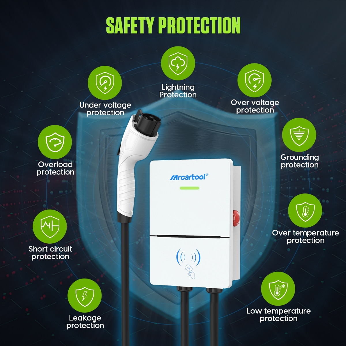 MRCARTOOL S310 EV Home Charger Wallbox 32A 7KW Level 2 Charging Pile Wall Mount For EV - Image 4