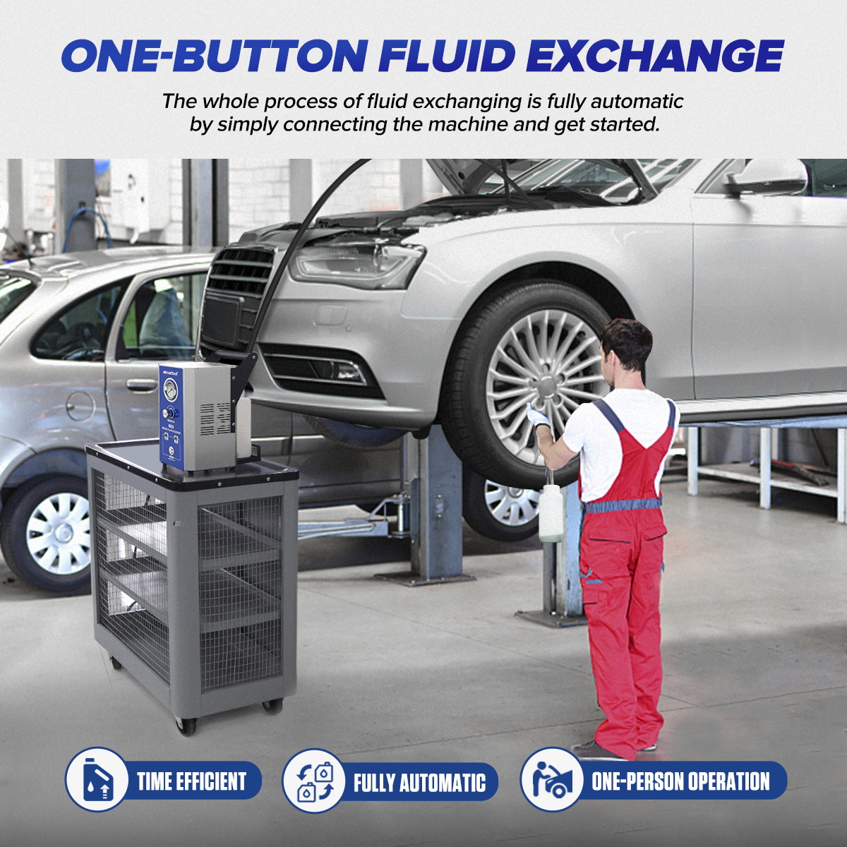 MR CARTOOL F118 Brake Flush System - Image 4