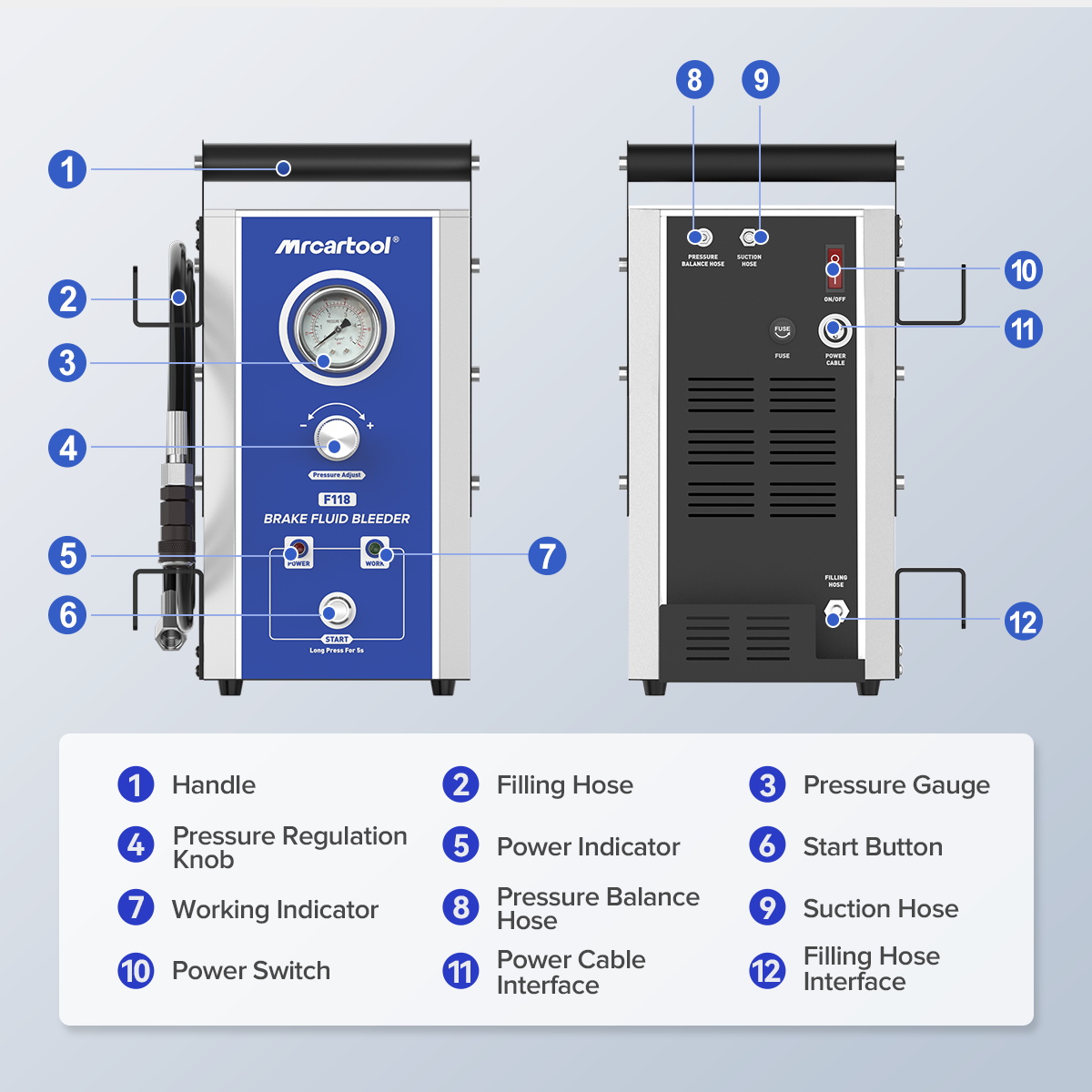 MR CARTOOL F118 Brake Flush System - Image 9