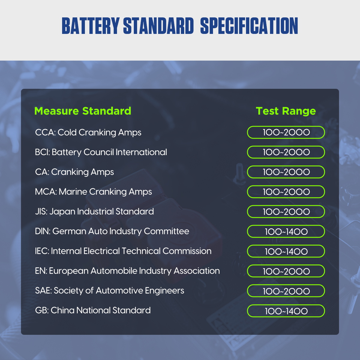 MRCARTOOL B300 Battery Tester for car - Image 12