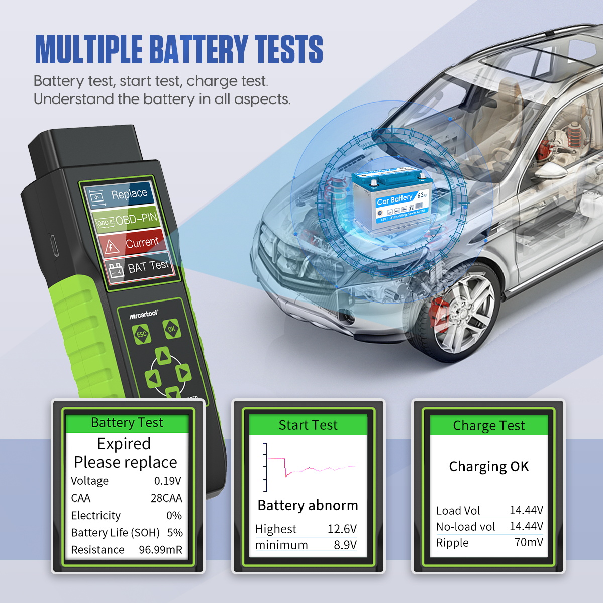 Battery Voltage Test