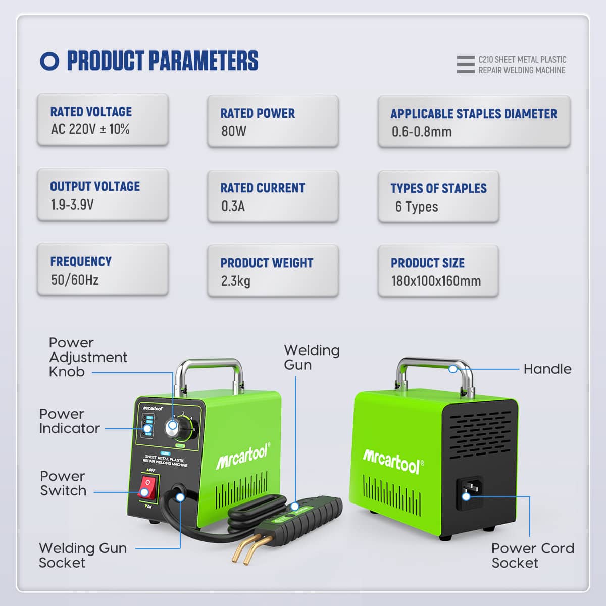 Car Body Repair Tools