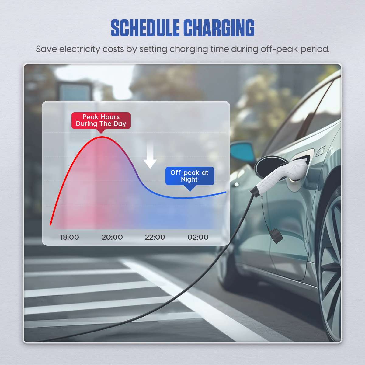 MRCARTOOL S300 Portable EV Charger With APP Control - Image 9