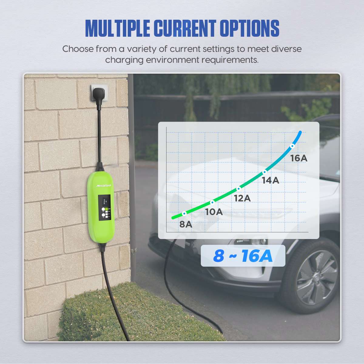 MRCARTOOL S300 Portable EV Charger With APP Control - Image 7