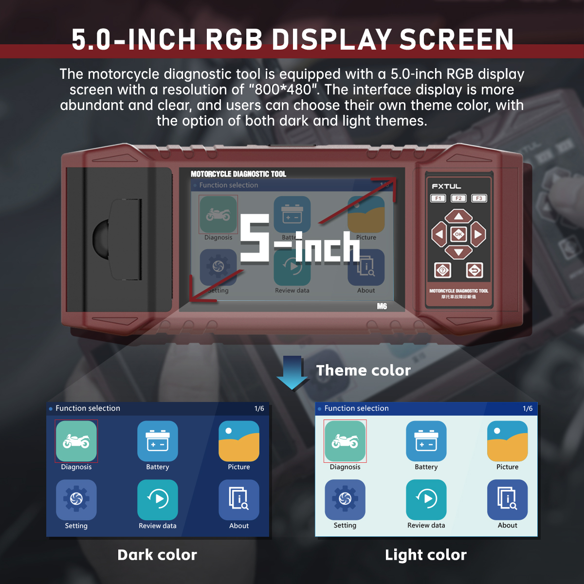 FXTUL M6 Motorcycle Diagnostic Tool - Image 4