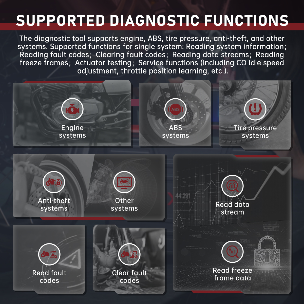 FXTUL M6 Motorcycle Diagnostic Tool - Image 5
