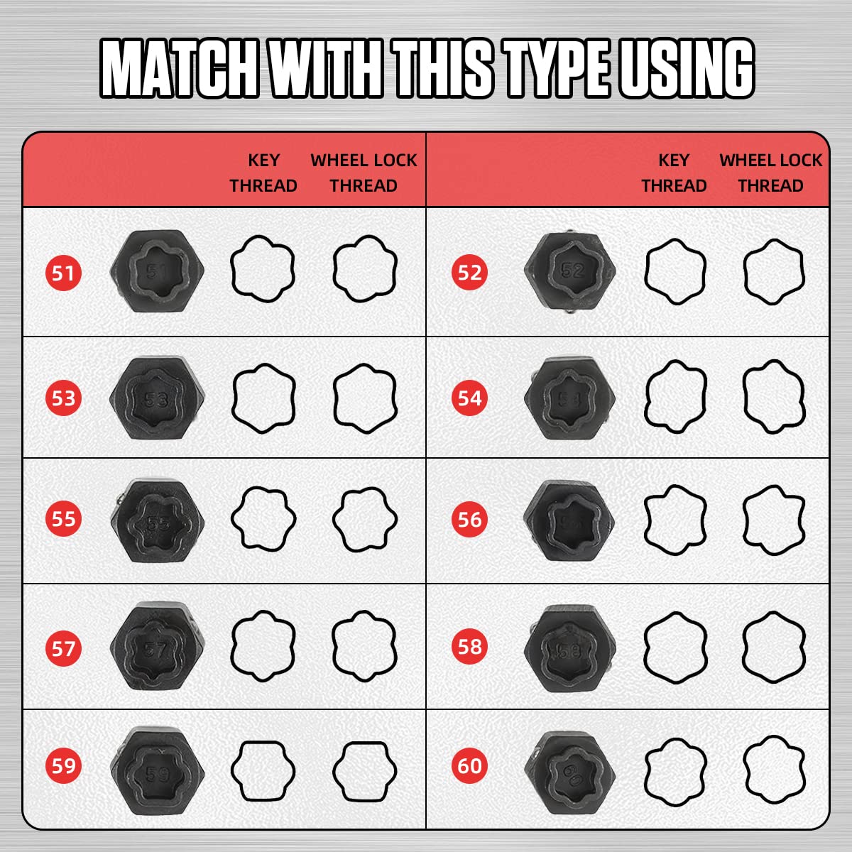 MRCARTOOL 22pcs Locking Lug Nut Removal Tool for BMW - Image 6