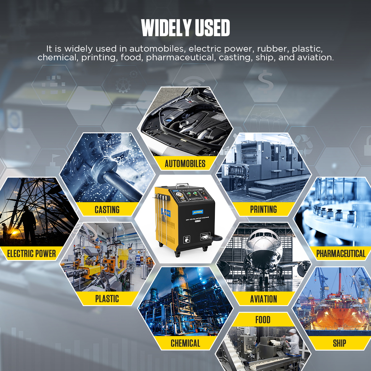 AUTOOL HTS705 Dry Ice Blaster Automotive Engine Chassis Cleaner - Image 3