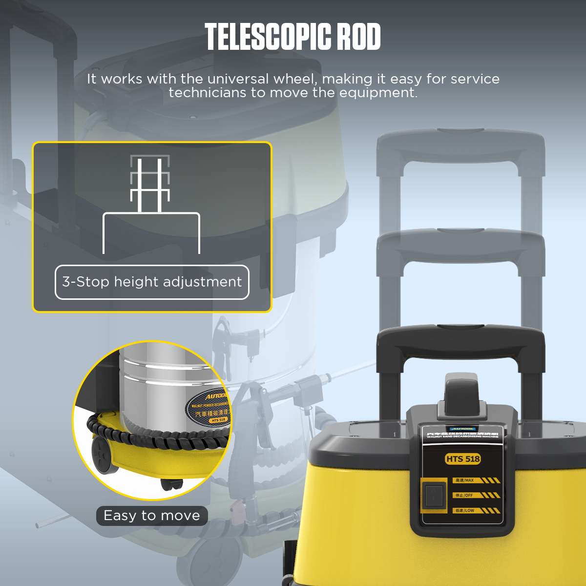 Walnut Shell Sand Blaster Carbona Washing Machine Cleaner - Image 4