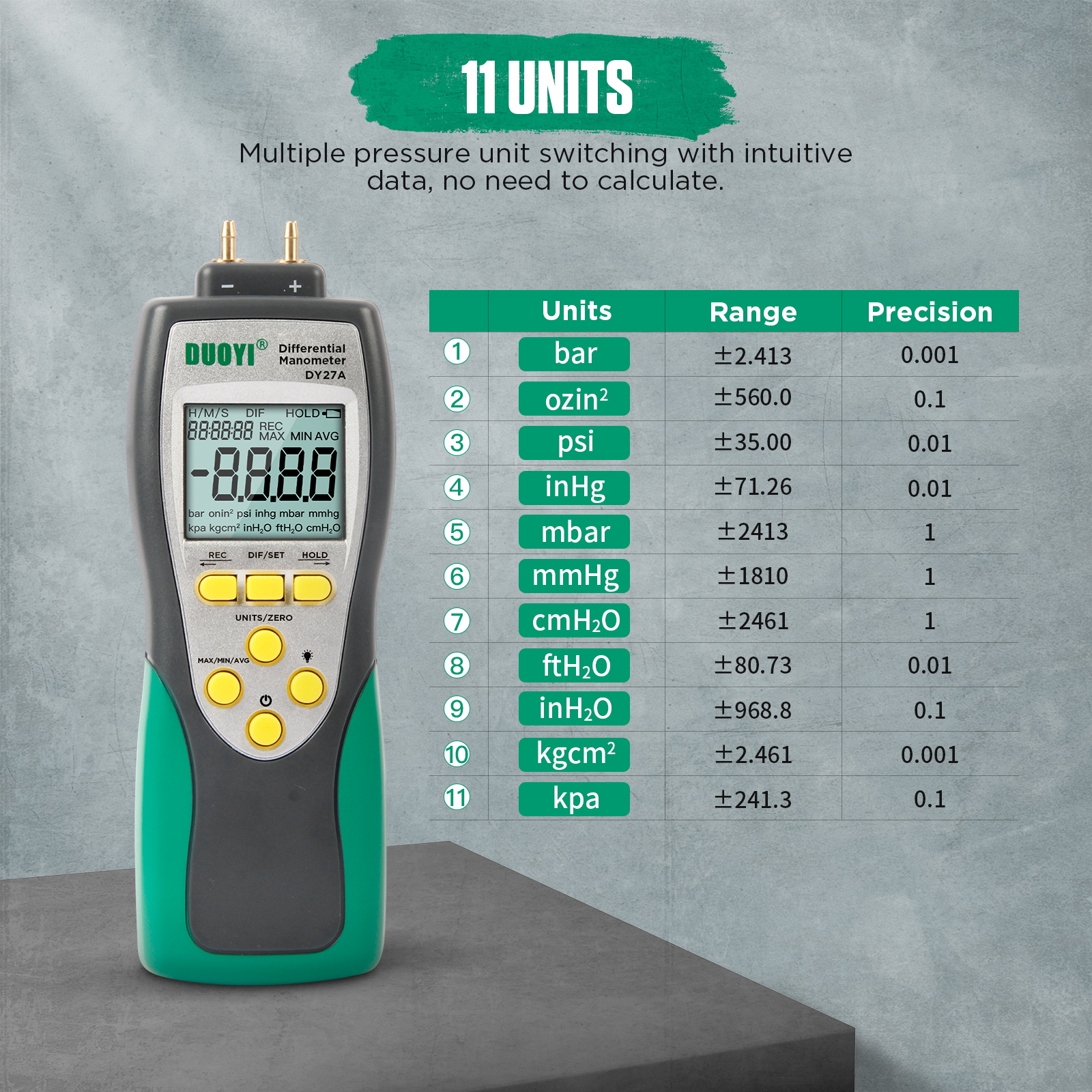 Digital Differential Pressure Gauge with 11-unit LCD display DY27A - Image 10