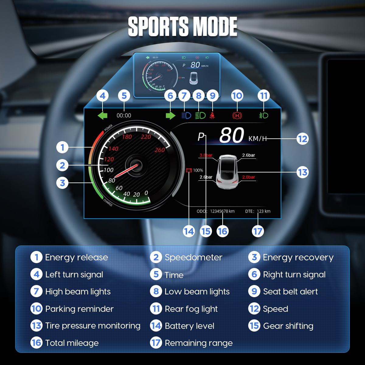 Mrcartool M98 Tesla Heads Up Display Tesla Model 3 HUD - Image 8