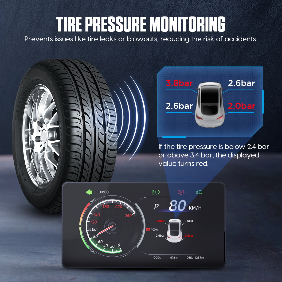 Mrcartool M98 Tesla Heads Up Display Tesla Model 3 HUD - Image 6