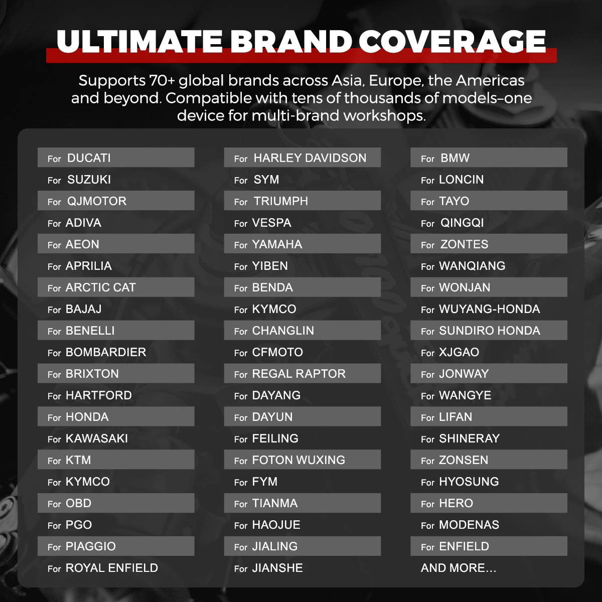 FXTUL M7 Motorcycle Diagnostic Scan Tool Motorcycle Code Reader - Image 4