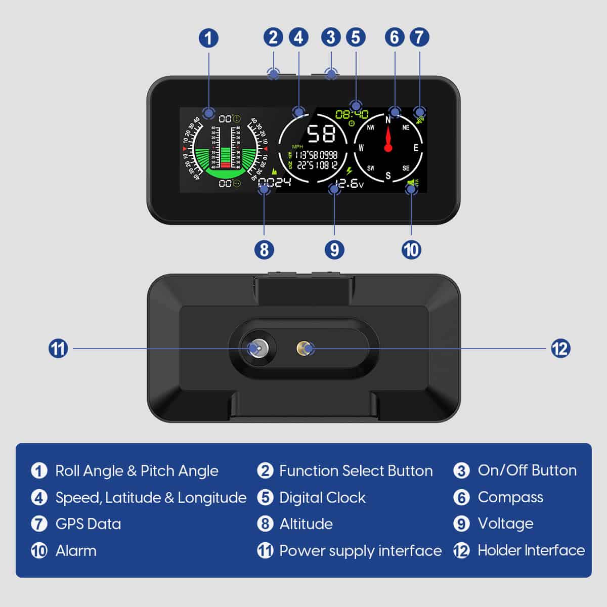 Compass Off road Car Smart Slope Meter Gauge