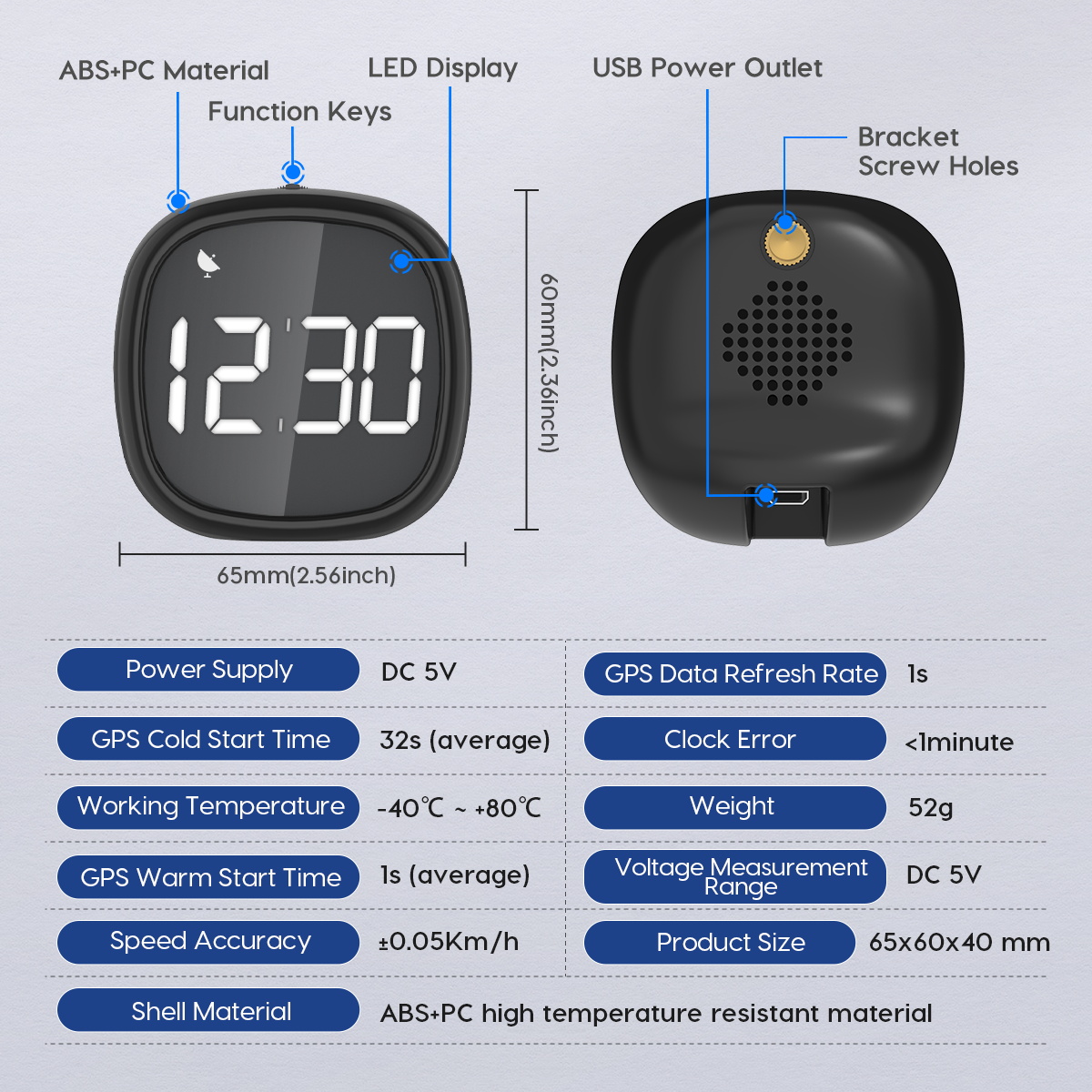 Compass for All Vehicles