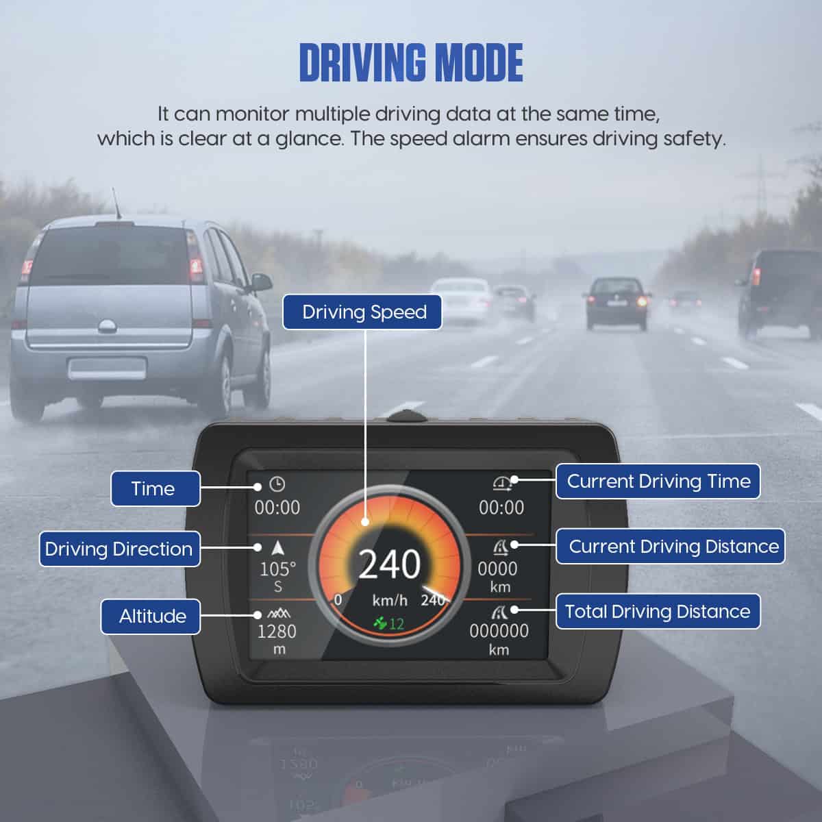 M85 Car HUD