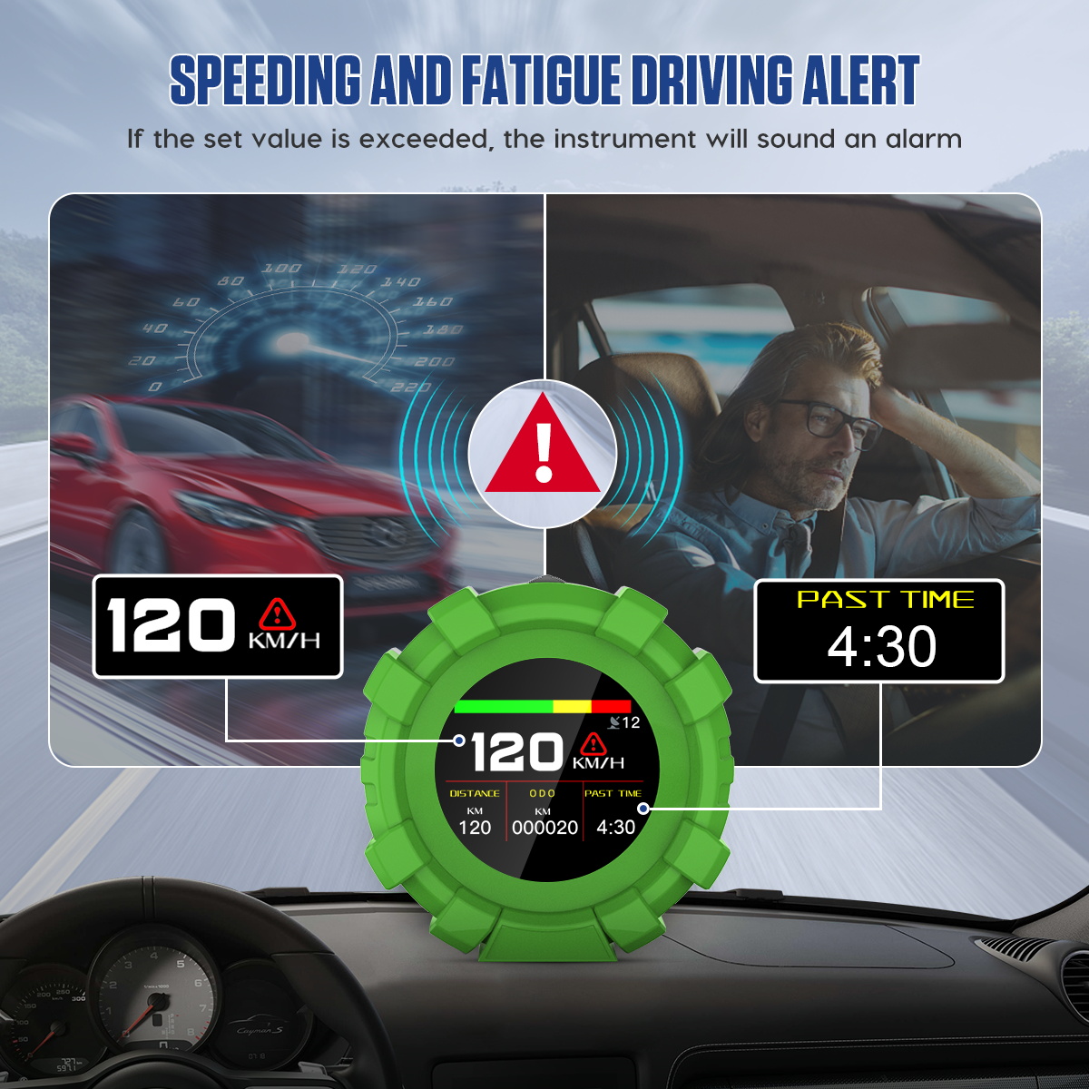 M95 Off road Accessories Digital Odometer