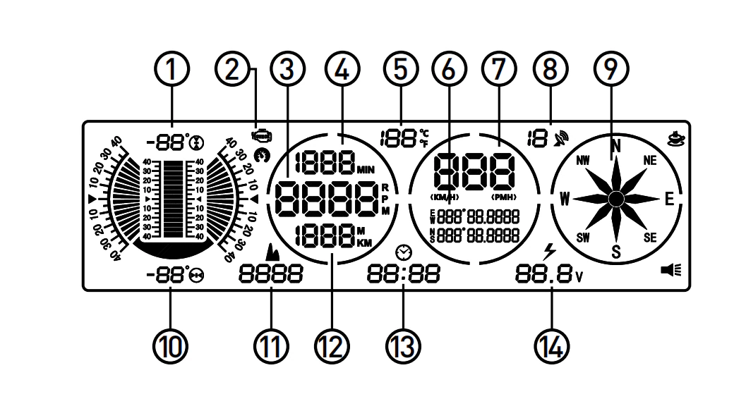 MRCARTOOL GPS OBD2 M80 Slop Meter
