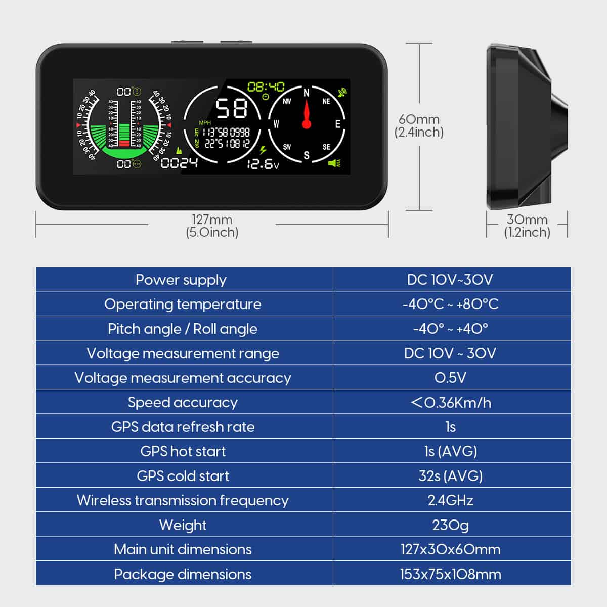 OBD GPS Speed Inclinometer