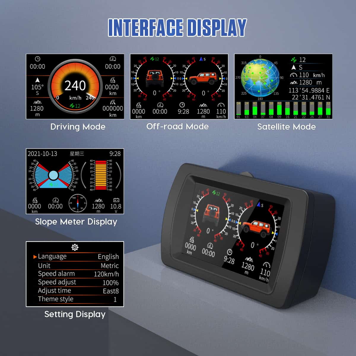 Slope Meter for Off Road SUV Vehicles