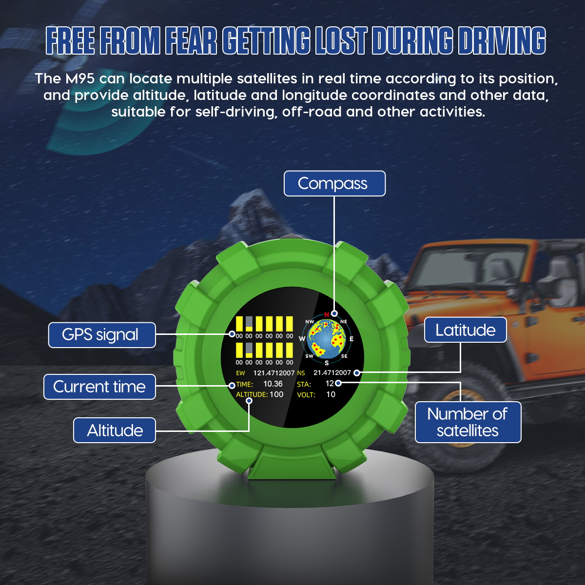 Speedeometer HUD Head Up Display