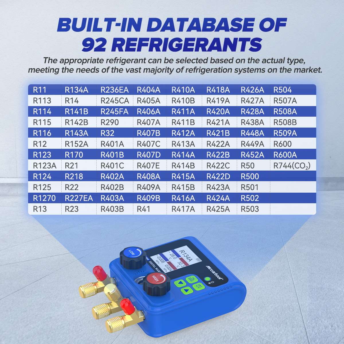 refrigerant analyzer